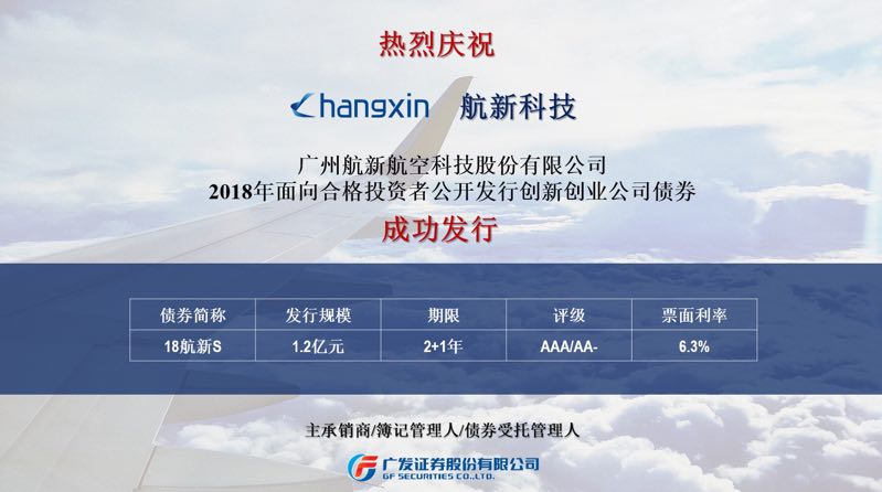 BwinӮʡ(й)Ψһٷվ