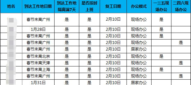 BwinӮʡ(й)Ψһٷվ